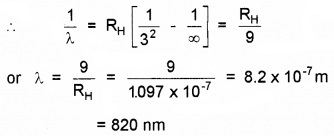 Plus Two Physics Chapter Wise Questions and Answers Chapter 12 Atoms Textbook Questions Q1.1