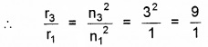 Plus Two Physics Chapter Wise Questions and Answers Chapter 12 Atoms Textbook Questions Q2.1