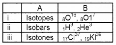 Plus Two Physics Chapter Wise Questions and Answers Chapter 13 Nuclei 2M Q5.1