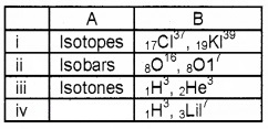 Plus Two Physics Chapter Wise Questions and Answers Chapter 13 Nuclei 2M Q5