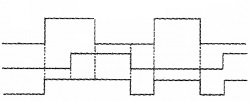 Plus Two Physics Chapter Wise Questions and Answers Chapter 14 Semiconductor Electronics Materials, Devices and Simple Circuits Textbook Questions 3M Q1.2