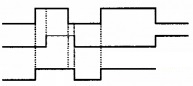 Plus Two Physics Chapter Wise Questions and Answers Chapter 14 Semiconductor Electronics Materials, Devices and Simple Circuits Textbook Questions 3M Q3.2