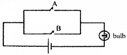 Plus Two Physics Chapter Wise Questions and Answers Chapter 14 Semiconductor Electronics Materials, Devices and Simple Circuits Textbook Questions 3M Q4