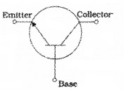 Plus Two Physics Chapter Wise Questions and Answers Chapter 14 Semiconductor Electronics Materials, Devices and Simple Circuits Textbook Questions 4M Q2.1