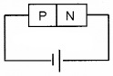 Plus Two Physics Chapter Wise Questions and Answers Chapter 14 Semiconductor Electronics Materials, Devices and Simple Circuits Textbook Questions 4M Q4