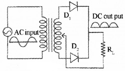 Plus Two Physics Chapter Wise Questions and Answers Chapter 14 Semiconductor Electronics Materials, Devices and Simple Circuits Textbook Questions 4M Q8.1