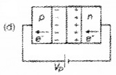 Plus Two Physics Chapter Wise Questions and Answers Chapter 14 Semiconductor Electronics Materials, Devices and Simple Circuits Textbook Questions 4M Q9.2