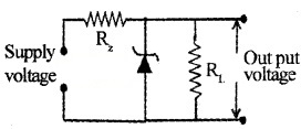 Plus Two Physics Chapter Wise Questions and Answers Chapter 14 Semiconductor Electronics Materials, Devices and Simple Circuits Textbook Questions 5M Q15