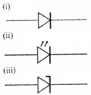 Plus Two Physics Chapter Wise Questions and Answers Chapter 14 Semiconductor Electronics Materials, Devices and Simple Circuits Textbook Questions 5M Q4