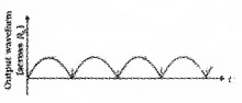 Plus Two Physics Chapter Wise Questions and Answers Chapter 14 Semiconductor Electronics Materials, Devices and Simple Circuits Textbook Questions 5M Q5.2