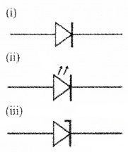 Plus Two Physics Chapter Wise Questions and Answers Chapter 14 Semiconductor Electronics Materials, Devices and Simple Circuits Textbook Questions 5M Q8