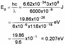 Plus Two Physics Chapter Wise Questions and Answers Chapter 14 Semiconductor Electronics Materials, Devices and Simple Circuits Textbook Questions Q7