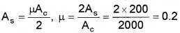 Plus Two Physics Chapter Wise Questions and Answers Chapter 15 Communication Systems 2M Q2