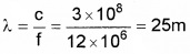 Plus Two Physics Chapter Wise Questions and Answers Chapter 15 Communication Systems 4M Q4.2