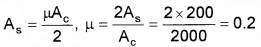 Plus Two Physics Chapter Wise Questions and Answers Chapter 15 Communication Systems 4M Q7.1