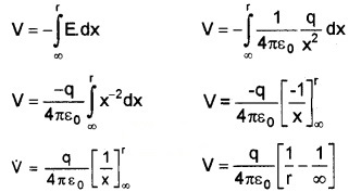 Plus Two Physics Chapter Wise Questions and Answers Chapter 2 Electric Potential and Capacitance 3M Q10.1