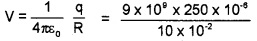 Plus Two Physics Chapter Wise Questions and Answers Chapter 2 Electric Potential and Capacitance 3M Q10.2