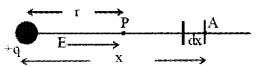 Plus Two Physics Chapter Wise Questions and Answers Chapter 2 Electric Potential and Capacitance 3M Q10