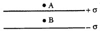 Plus Two Physics Chapter Wise Questions and Answers Chapter 2 Electric Potential and Capacitance 3M Q6