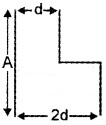 Plus Two Physics Chapter Wise Questions and Answers Chapter 2 Electric Potential and Capacitance 3M Q8.1