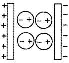 Plus Two Physics Chapter Wise Questions and Answers Chapter 2 Electric Potential and Capacitance 5M Q2.1