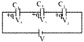 Plus Two Physics Chapter Wise Questions and Answers Chapter 2 Electric Potential and Capacitance 5M Q3.2