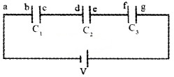 Plus Two Physics Chapter Wise Questions and Answers Chapter 2 Electric Potential and Capacitance 5M Q3