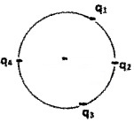 Plus Two Physics Chapter Wise Questions and Answers Chapter 2 Electric Potential and Capacitance 5M Q6