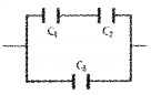 Plus Two Physics Chapter Wise Questions and Answers Chapter 2 Electric Potential and Capacitance 5M Q9.1