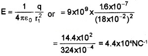 Plus Two Physics Chapter Wise Questions and Answers Chapter 2 Electric Potential and Capacitance Textbook Questions Q4.1