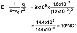 Plus Two Physics Chapter Wise Questions and Answers Chapter 2 Electric Potential and Capacitance Textbook Questions Q4