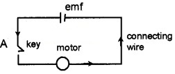 Plus Two Physics Chapter Wise Questions and Answers Chapter 3 Current Electricity 2M Q1.1