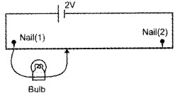 Plus Two Physics Chapter Wise Questions and Answers Chapter 3 Current Electricity 3M Q11