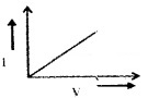 Plus Two Physics Chapter Wise Questions and Answers Chapter 3 Current Electricity 3M Q9