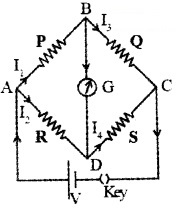 Plus Two Physics Chapter Wise Questions and Answers Chapter 3 Current Electricity 4M Q3.1