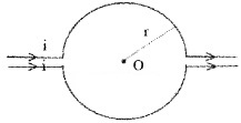 Plus Two Physics Chapter Wise Questions and Answers Chapter 4 Moving Charges and Magnetism 4M Q3.1