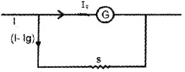 Plus Two Physics Chapter Wise Questions and Answers Chapter 4 Moving Charges and Magnetism 4M Q4