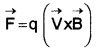 Plus Two Physics Chapter Wise Questions and Answers Chapter 4 Moving Charges and Magnetism 4M Q5