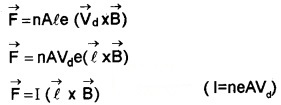 Plus Two Physics Chapter Wise Questions and Answers Chapter 4 Moving Charges and Magnetism 4M Q7.1