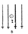 Plus Two Physics Chapter Wise Questions and Answers Chapter 4 Moving Charges and Magnetism 4M Q7