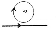 Plus Two Physics Chapter Wise Questions and Answers Chapter 4 Moving Charges and Magnetism 4M Q8