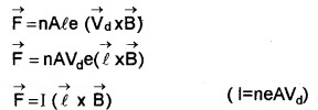 Plus Two Physics Chapter Wise Questions and Answers Chapter 4 Moving Charges and Magnetism 5M Q5.1