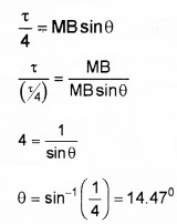 Plus Two Physics Chapter Wise Questions and Answers Chapter 5 Magnetism and Matter 5M Q1.1