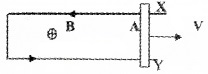 Plus Two Physics Chapter Wise Questions and Answers Chapter 6 Electromagnetic Induction 4M Q1