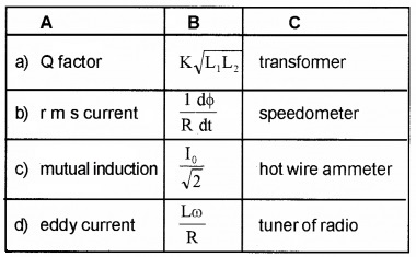 Plus Two Physics Chapter Wise Questions and Answers Chapter 7 Alternating Current 3M Q1