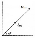 Plus Two Physics Chapter Wise Questions and Answers Chapter 7 Alternating Current 4M Q4.1