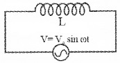 Plus Two Physics Chapter Wise Questions and Answers Chapter 7 Alternating Current 5M Q2