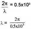 Plus Two Physics Chapter Wise Questions and Answers Chapter 8 Electromagnetic Waves 4M Q3