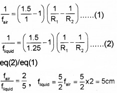 Plus Two Physics Chapter Wise Questions and Answers Chapter 9 Ray Optics and Optical Instruments 1M Q2