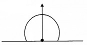 Plus Two Physics Chapter Wise Questions and Answers Chapter 9 Ray Optics and Optical Instruments 3M Q1.2